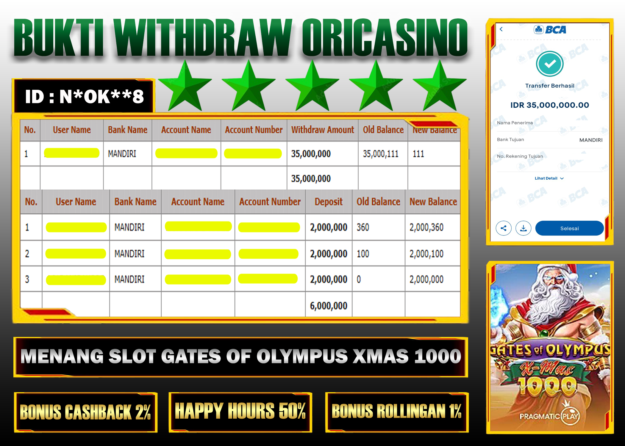 BUKTI KEMENANGAN SLOT GATES OF OLYMPUS XMAS 1000 PROVIDER PRAGMATIC PLAY